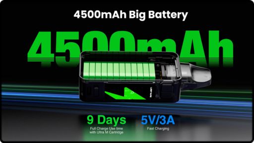 Une autonomie record de 4500mAh